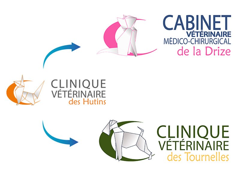 Déclinaison du logo de la clinique vétérinaire des Hutins