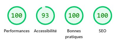 Performance site web veterinaire Eoures bureau