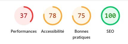 Clinique anonyme
